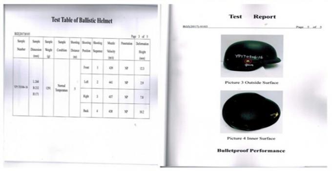 Nij Level 3A Aramid Ballistic Helmet UHMW-PE Cheap High Cut Fast Bullet Proof Helmet
