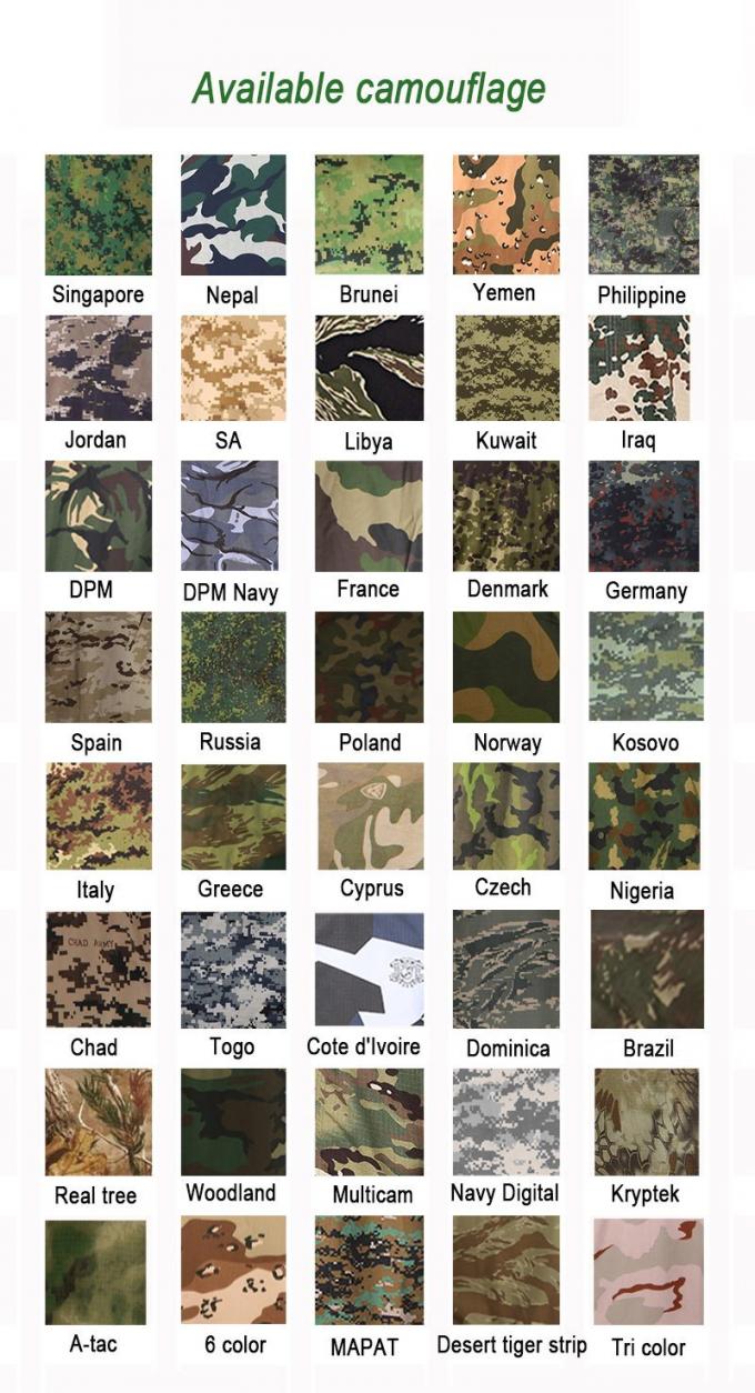 Militaire Nylon Camouflage Gedrukte de Zakstof van Polen